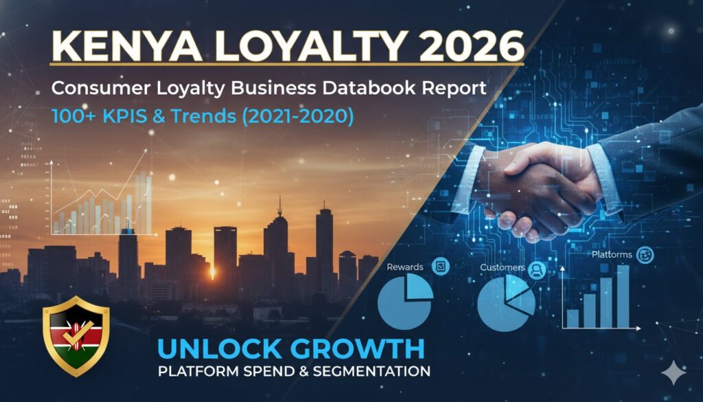 Graph showing growth of Kenya's loyalty market from 2021 to 2030